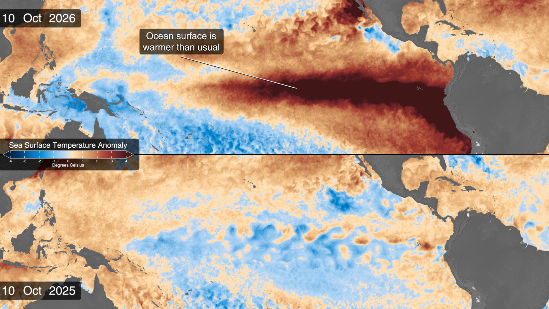 Mapas da NASA comparam anomalias de temperatura da superfície do Pacífico em 10 de outubro de 2026 e 2025, com aquecimento na faixa equatorial em 2026. Escala de menos 4 a mais 4 graus Celsius em relação ao habitual.